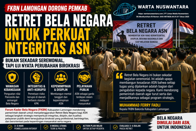 
					FKBN Tekankan Perubahan Nyata ASN, Reatret Bela Negara Jadi Instrumen Utama