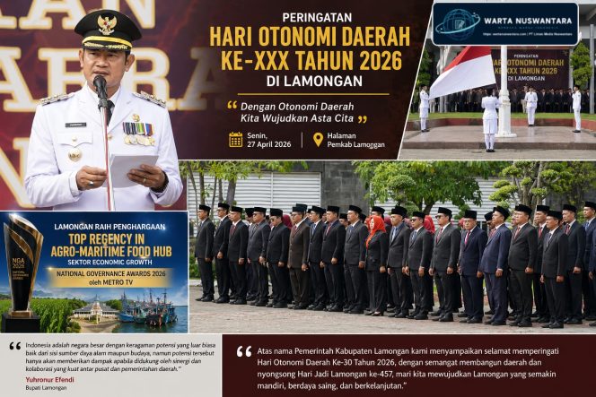 
					30 Tahun Otonomi Daerah: Antara Prestasi dan Tantangan Kemandirian Lamongan