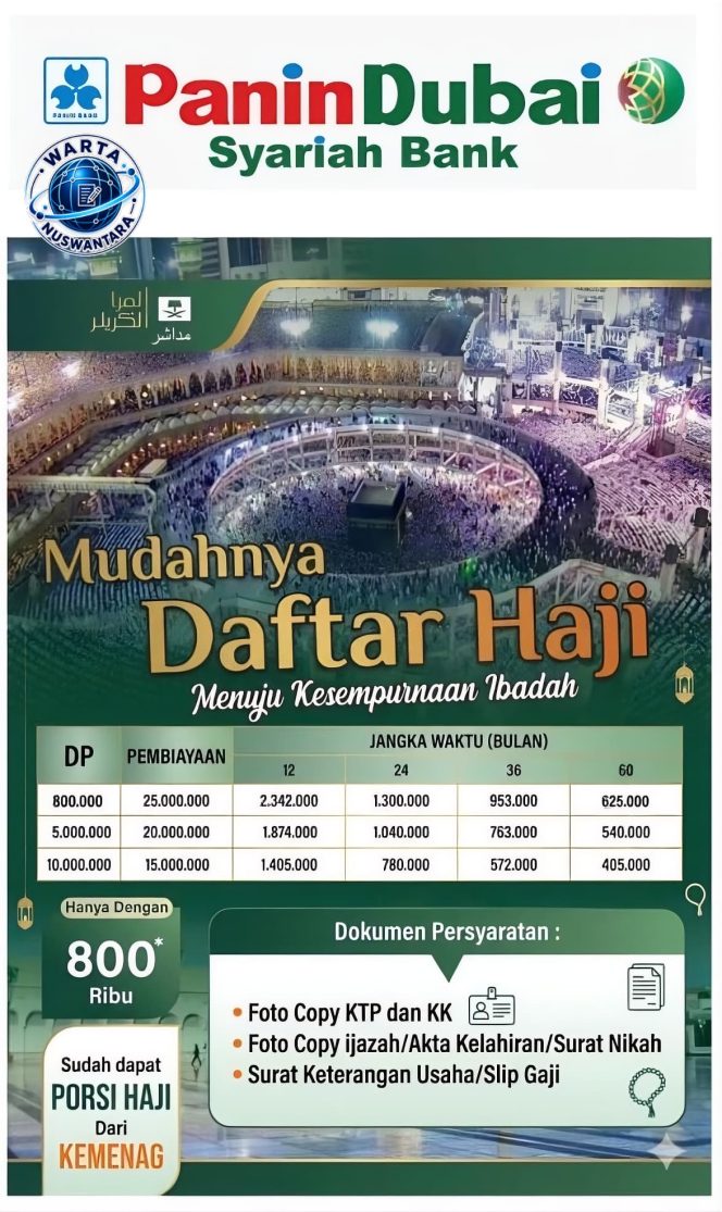 
					Panin Dubai Syariah Permudah Pendaftaran Haji, Setoran Awal Mulai Rp800 Ribu Sudah Nomor Porsi
